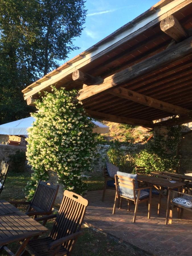 Residenzia Del Sogno Bed & Breakfast Castellina in Chianti Exterior photo